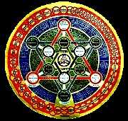 Alchemical Star