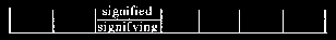 line divided up into sections