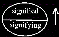 signified and signifier with up arrow